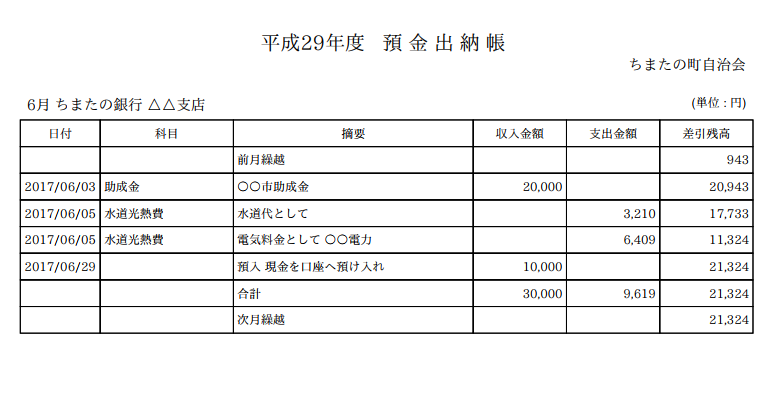 月別預金出納帳