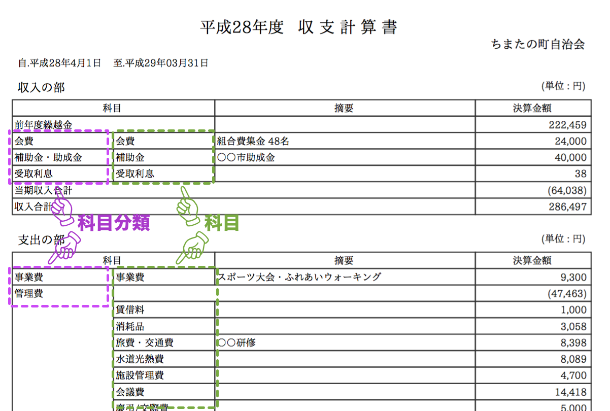 科目の設定