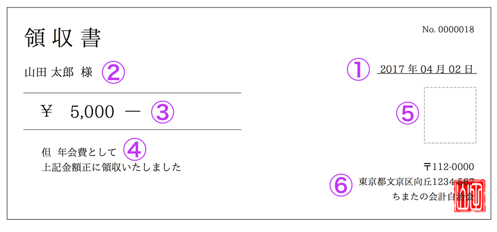 領収書の書き方 ちまたの会計