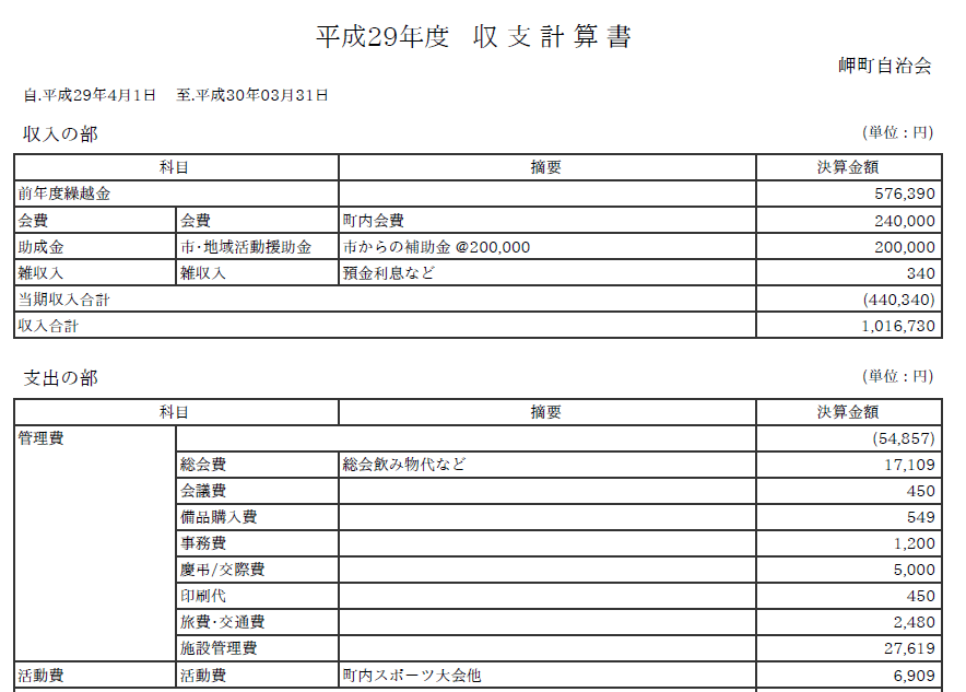 収支計算書