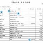 現金出納帳