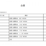 科目別台帳