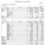 収支計算書